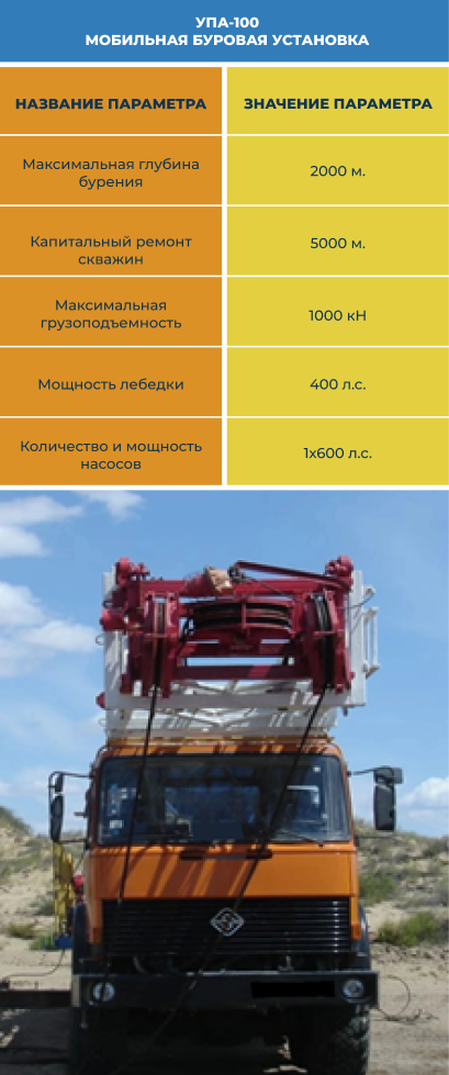 мобильная буровая установка упа-100